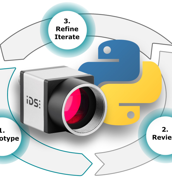 循环中 Python 徽标旁的 IDS uEye