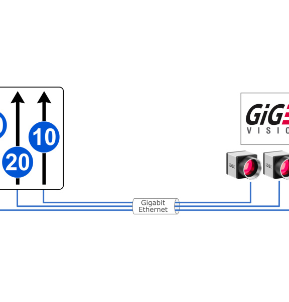 GigE-Vision 网络中的三台 IDS 相机，采用象征性的带宽分配