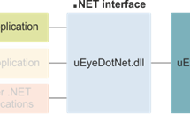 开始使用:uEye .NET SDK 与] C#
